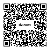 Genrated QR code