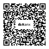 Genrated QR code