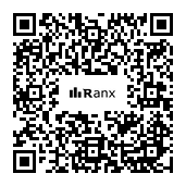 Genrated QR code