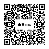 Genrated QR code