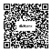 Genrated QR code