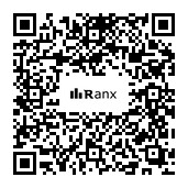 Genrated QR code