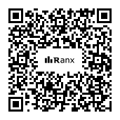 Genrated QR code