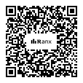 Genrated QR code