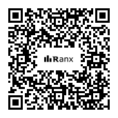 Genrated QR code