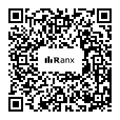 Genrated QR code