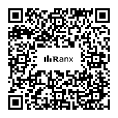 Genrated QR code