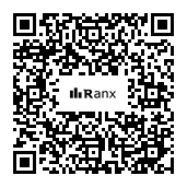 Genrated QR code
