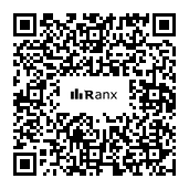 Genrated QR code