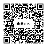 Genrated QR code