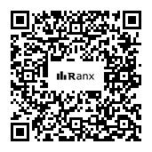 Genrated QR code