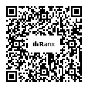 Genrated QR code