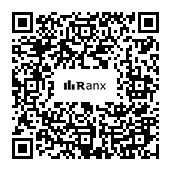 Genrated QR code