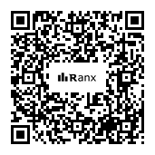 Genrated QR code