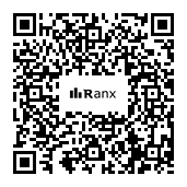 Genrated QR code