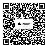 Genrated QR code