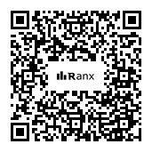Genrated QR code