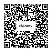 Genrated QR code