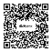 Genrated QR code