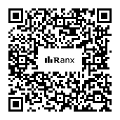 Genrated QR code