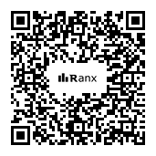 Genrated QR code