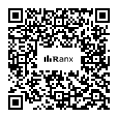Genrated QR code
