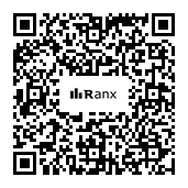 Genrated QR code