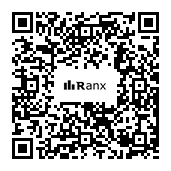 Genrated QR code