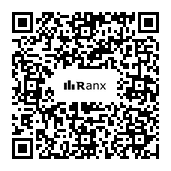Genrated QR code