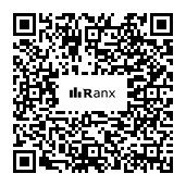 Genrated QR code
