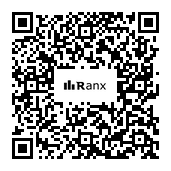 Genrated QR code