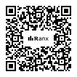 Genrated QR code