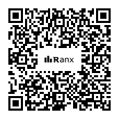 Genrated QR code
