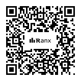 Genrated QR code