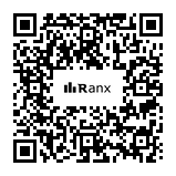 Genrated QR code