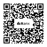 Genrated QR code