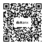 Genrated QR code