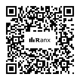 Genrated QR code