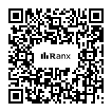 Genrated QR code