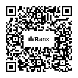 Genrated QR code