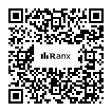 Genrated QR code