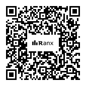 Genrated QR code