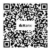 Genrated QR code