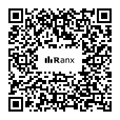 Genrated QR code