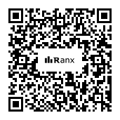 Genrated QR code