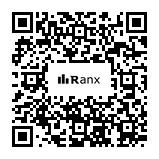 Genrated QR code