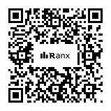 Genrated QR code
