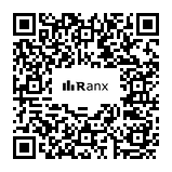 Genrated QR code