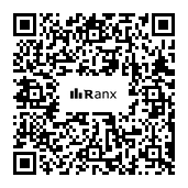 Genrated QR code
