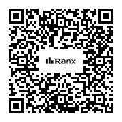 Genrated QR code